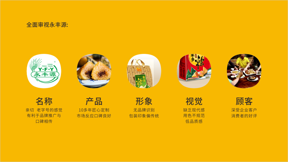 快消食品_粽子月餅_品牌策劃設計_VI設計_食品包裝設計